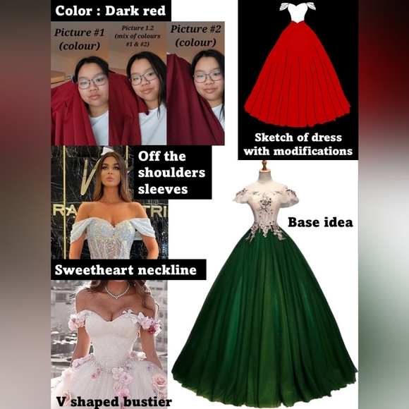 Custom clothing drawing - Picture 5 of 9